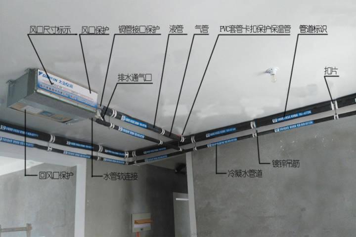 中央空调安装工艺_中央空调工艺安装规范_中央空调的安装工艺