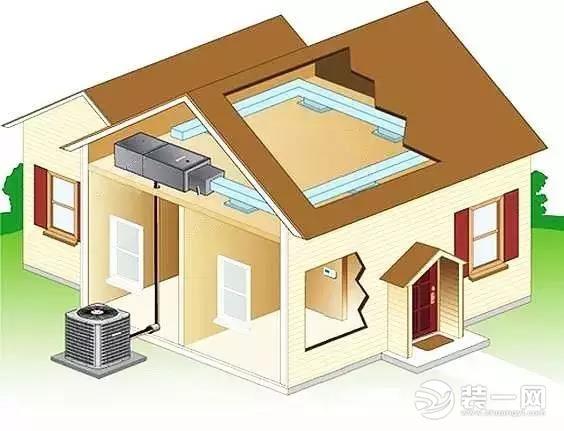 中央空调费用安装收费标准_中央空调费用安装多少钱_中央空调安装费用