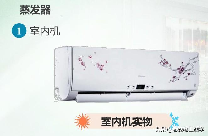 冷暖空调如何制热_冷暖制热空调的优缺点_冷暖制热空调费电吗