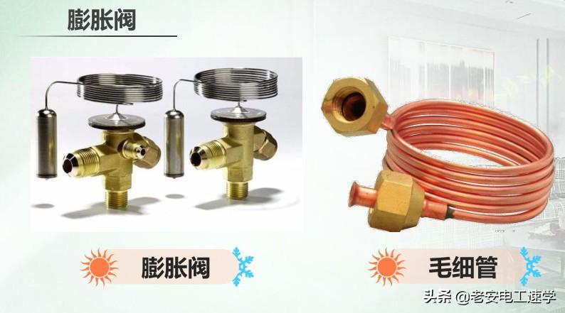 冷暖制热空调的优缺点_冷暖制热空调费电吗_冷暖空调如何制热