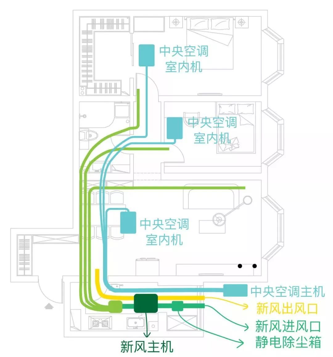 中央空调安装资质要求_中央空调安装资质证书_中央空调安装资质